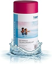 BWT pH-Minus Granulat 1,5 kg – Schnell lösliches, freies Granulat zur gezielten Senkung des pH…