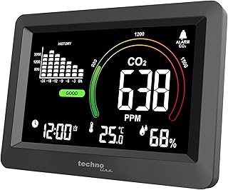 CO2 Messgerät WL1028 mit Uhr – Luftqualitätsmonitor, CO2 Sensor (400–5000 ppm), Temperatur …